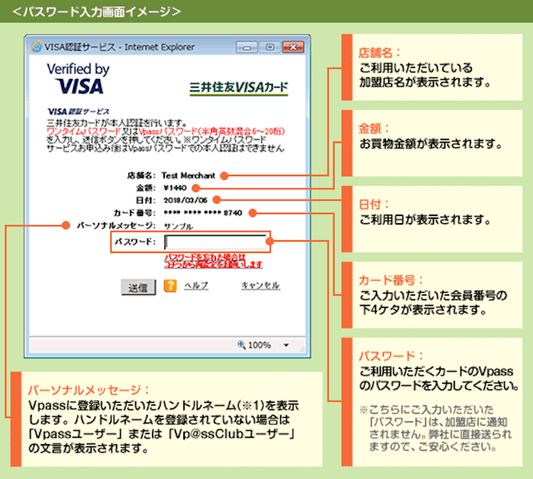VISA認証サービス