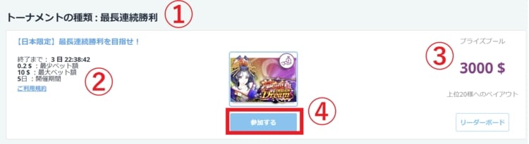 CASINO SECRET - トーナメント