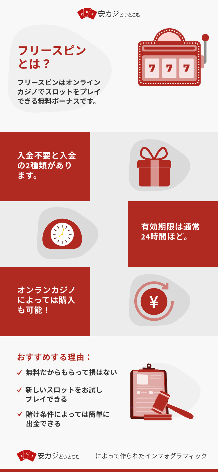 フリースピン - フリースピンとはインフォグラフィック